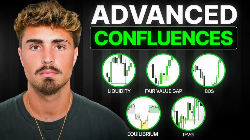 What Is a Trading Confluence and How Do You Combine Several of Them Without Overloading a Setup?